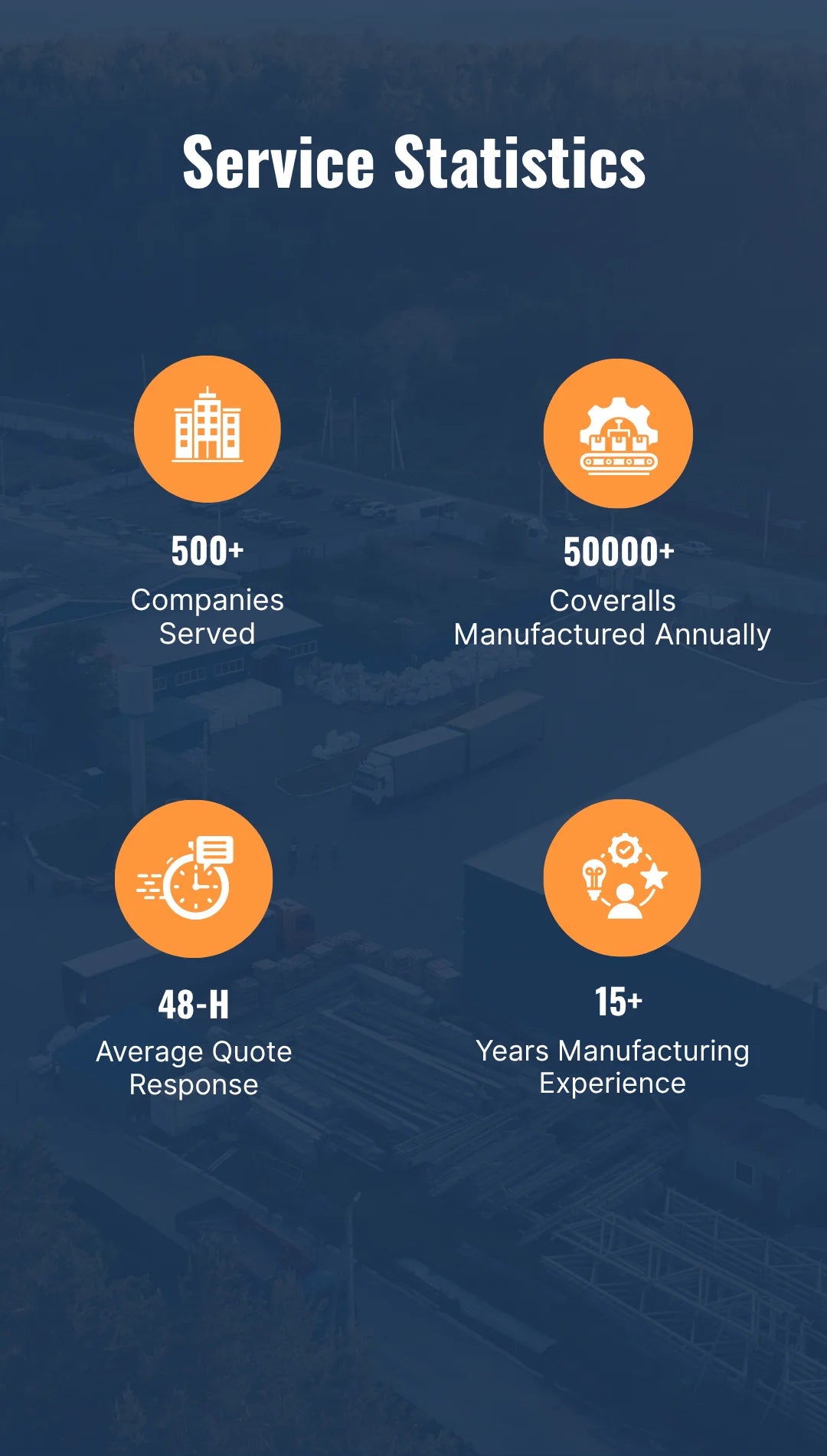Services Statistics for Rigarmor