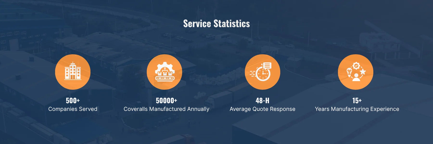 Services Statistics for Rigarmor