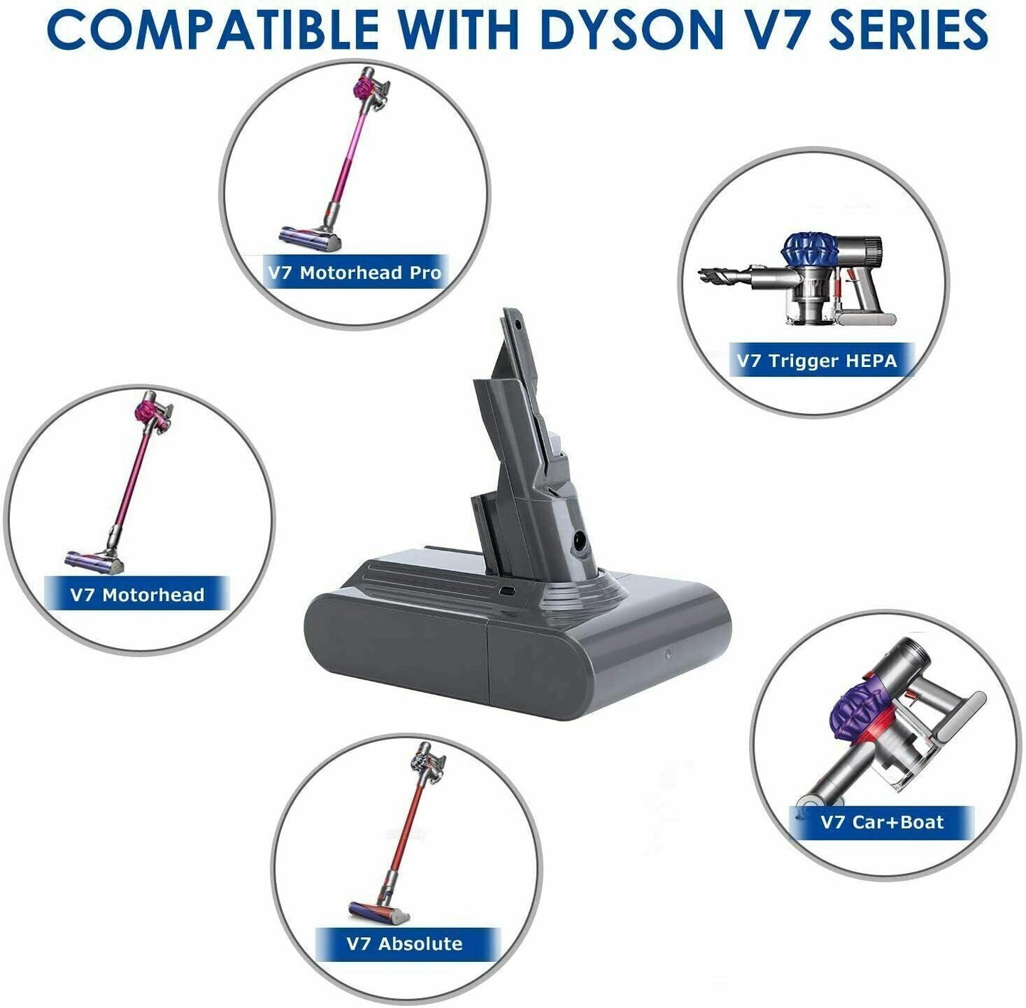 Replacement Battery For Dyson V7 SV11 Motorhead Pro Animal Fluffy 238386-10 Sony